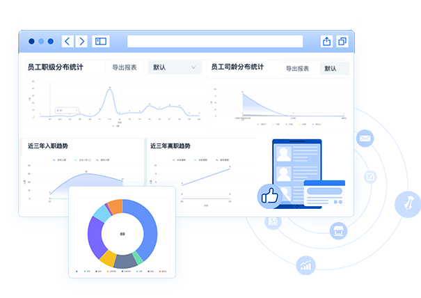 人事報表