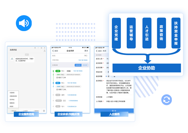企業運營服務管理