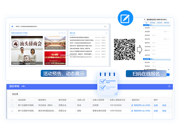 經濟工作