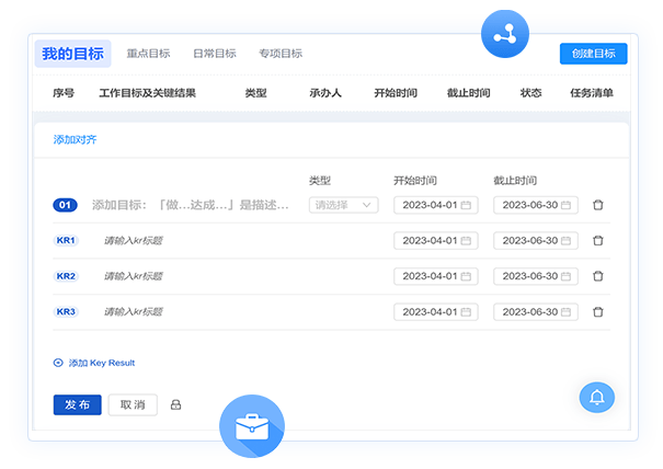 業績管理平台