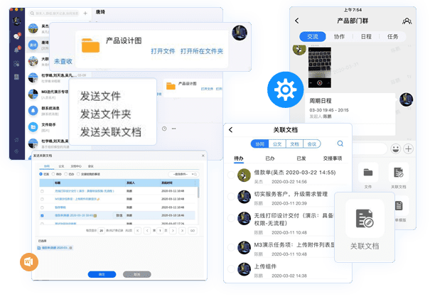團隊協作