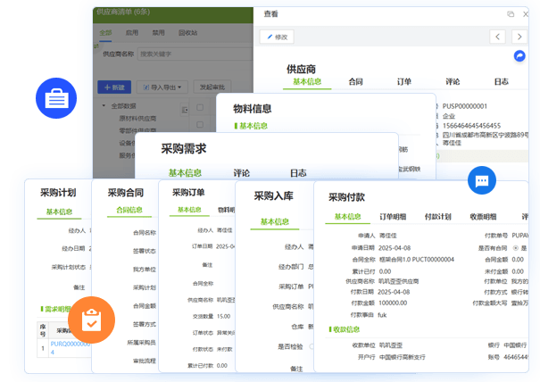 數智供應協同
