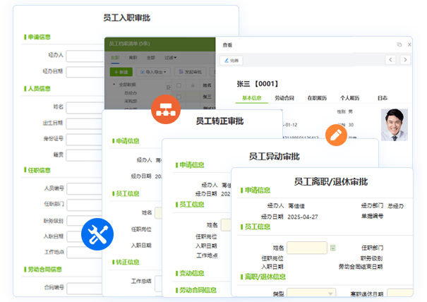 數智人力協同