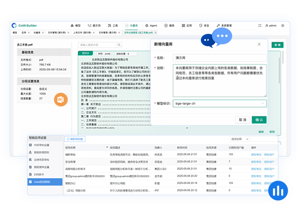 數據互通，權限可控