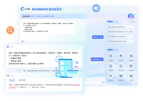 超範圍規避