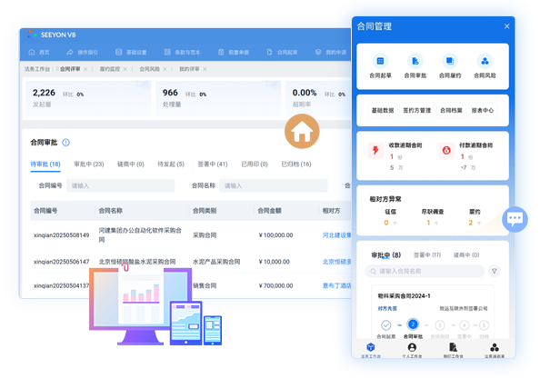 合同評審