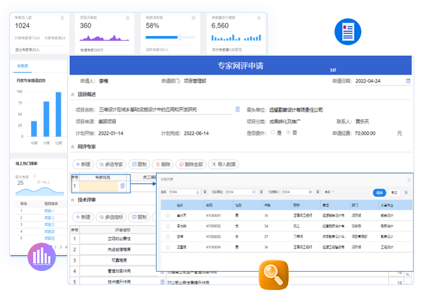 科研評審管理