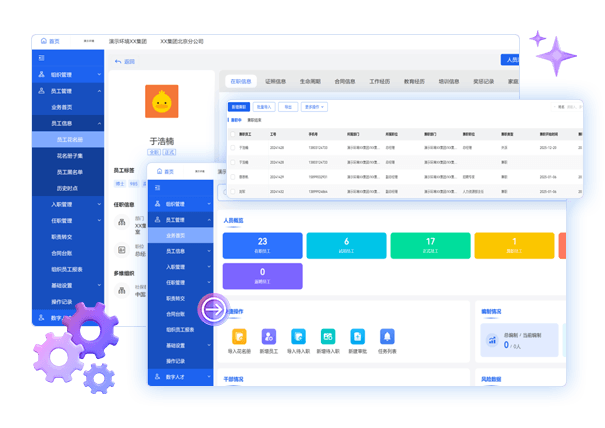員工管理