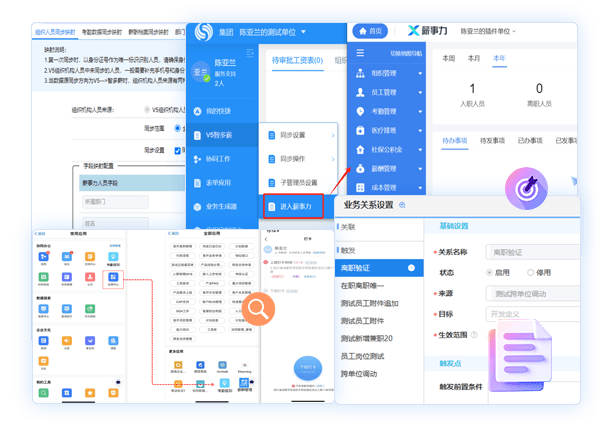 協同OA+HR一體化
